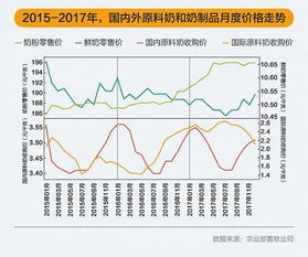 三聚氰胺10年 三鹿原址 以母爱为最高标准 斑驳已逝 阴影难愈